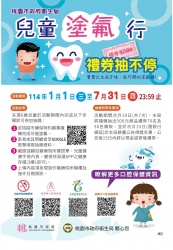 兒童塗氟行，禮劵抽不停活動