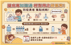 【訊息轉知】:加強民眾對腸病毒防治知能，降低社區傳播風險，本府衛生局於桃園市民卡平台進行旨揭宣導活動